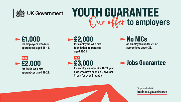 New Government Jobs Guarantee offers pest control employers a chance to invest in future talent