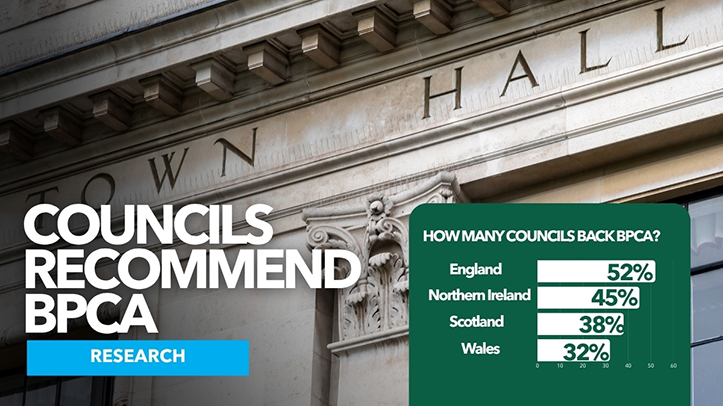Research finds more than half of English councils signpost residents to BPCA